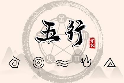 八字求真排盘|万年历称命八字|八字九宫格排盘|易百查四柱排盘|算八字神煞|八字查命